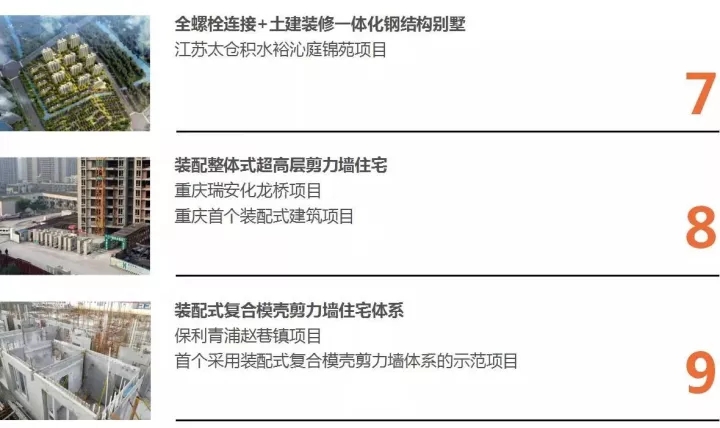 百乐博以BIM三维设计协同治理平台为焦点